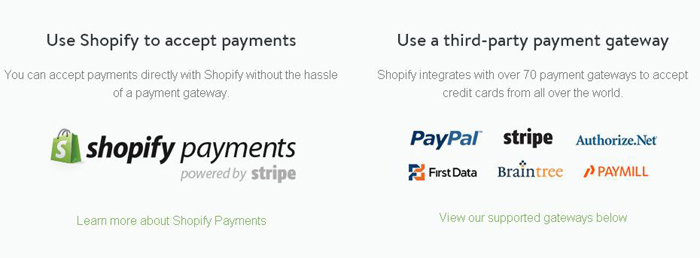 Shopify betaalproviders vergelijken