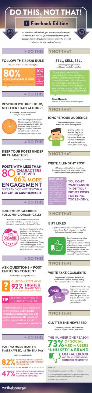 infographic-Facebook-Page-Management